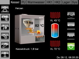 Userview_Kessel_Design_02-2009